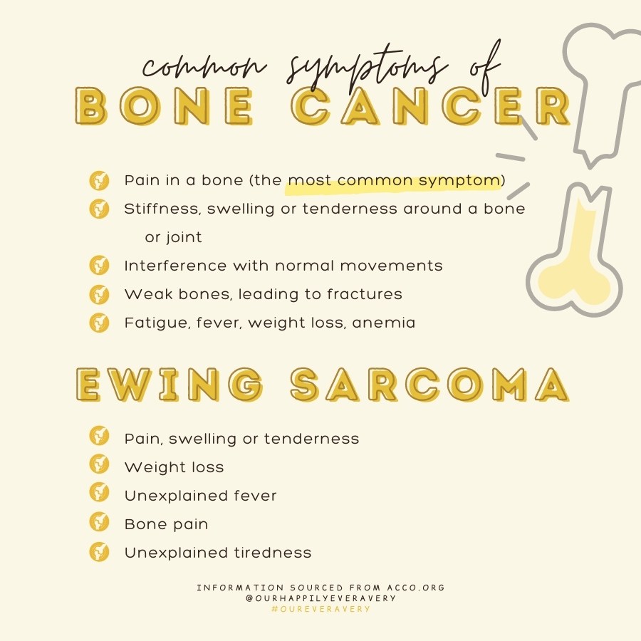 bone cancer